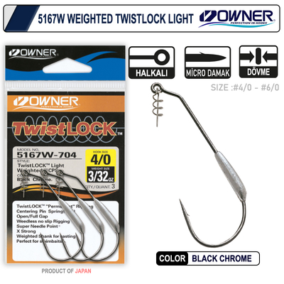 OWNER Twistlock 5167