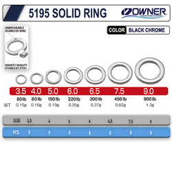 Owner 5195 Solid Ring - Thumbnail