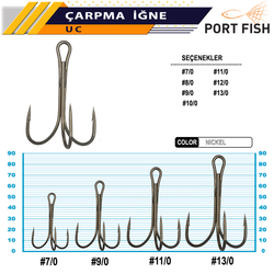 PORTFISH - Portfish Üçlü Çarpma Nikel İğne